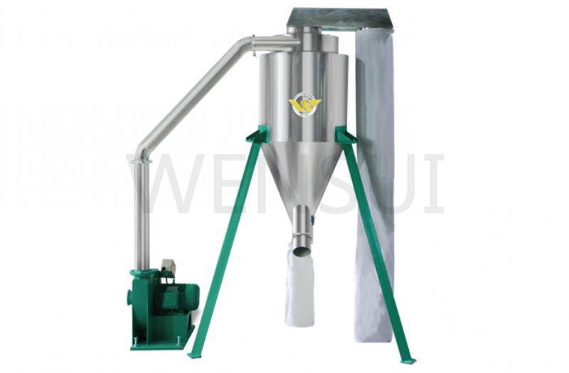 Sistema de coleta de poeira ciclone série RFS