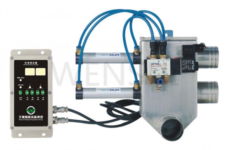 Válvula Proporcional WSPM