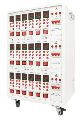 Controlador de Temperatura de Molde